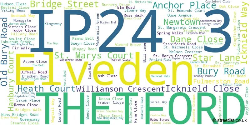 A word cloud for the IP24 3 postcode